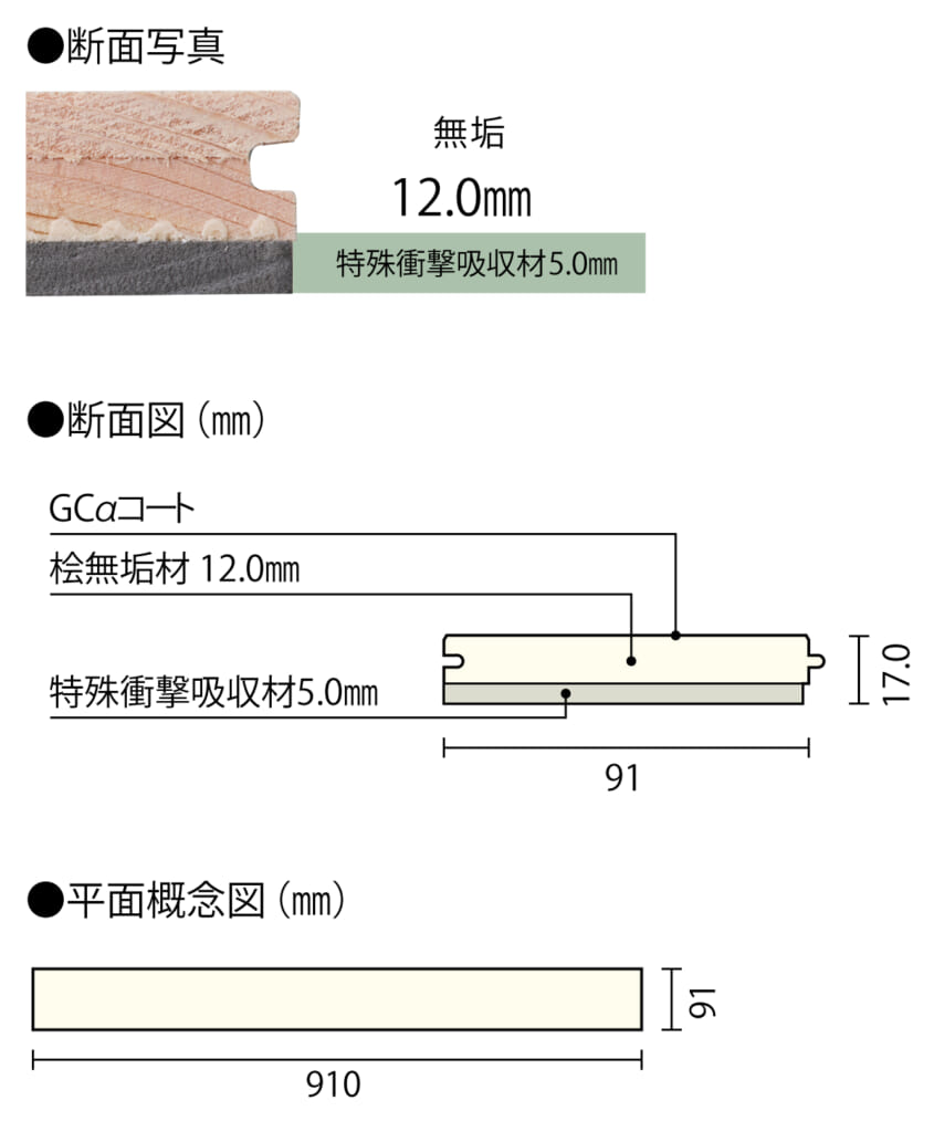天然木、温かみ、文教施設用、木育(もくいく)