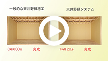天井野縁システム